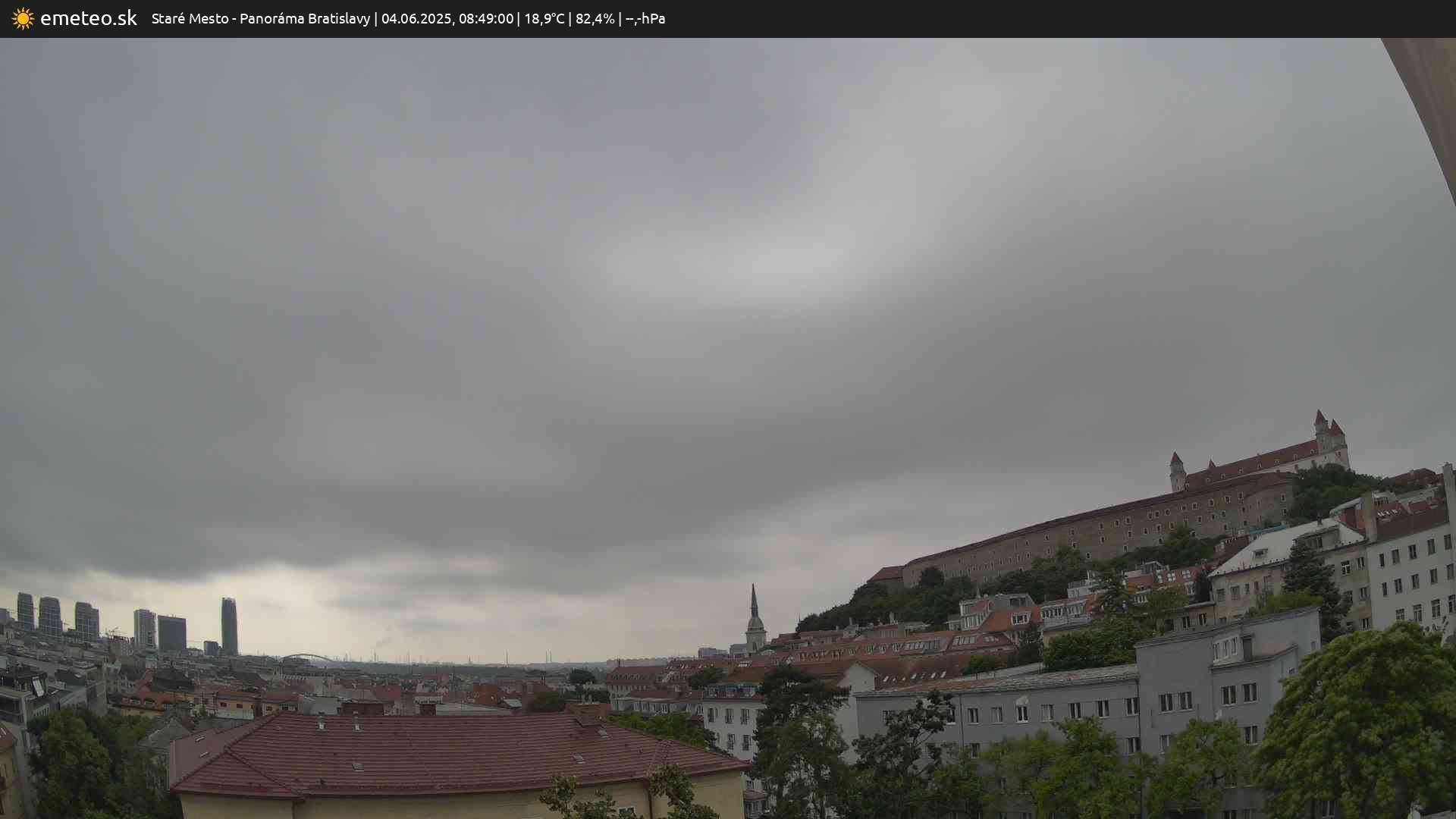Panoráma Bratislavy