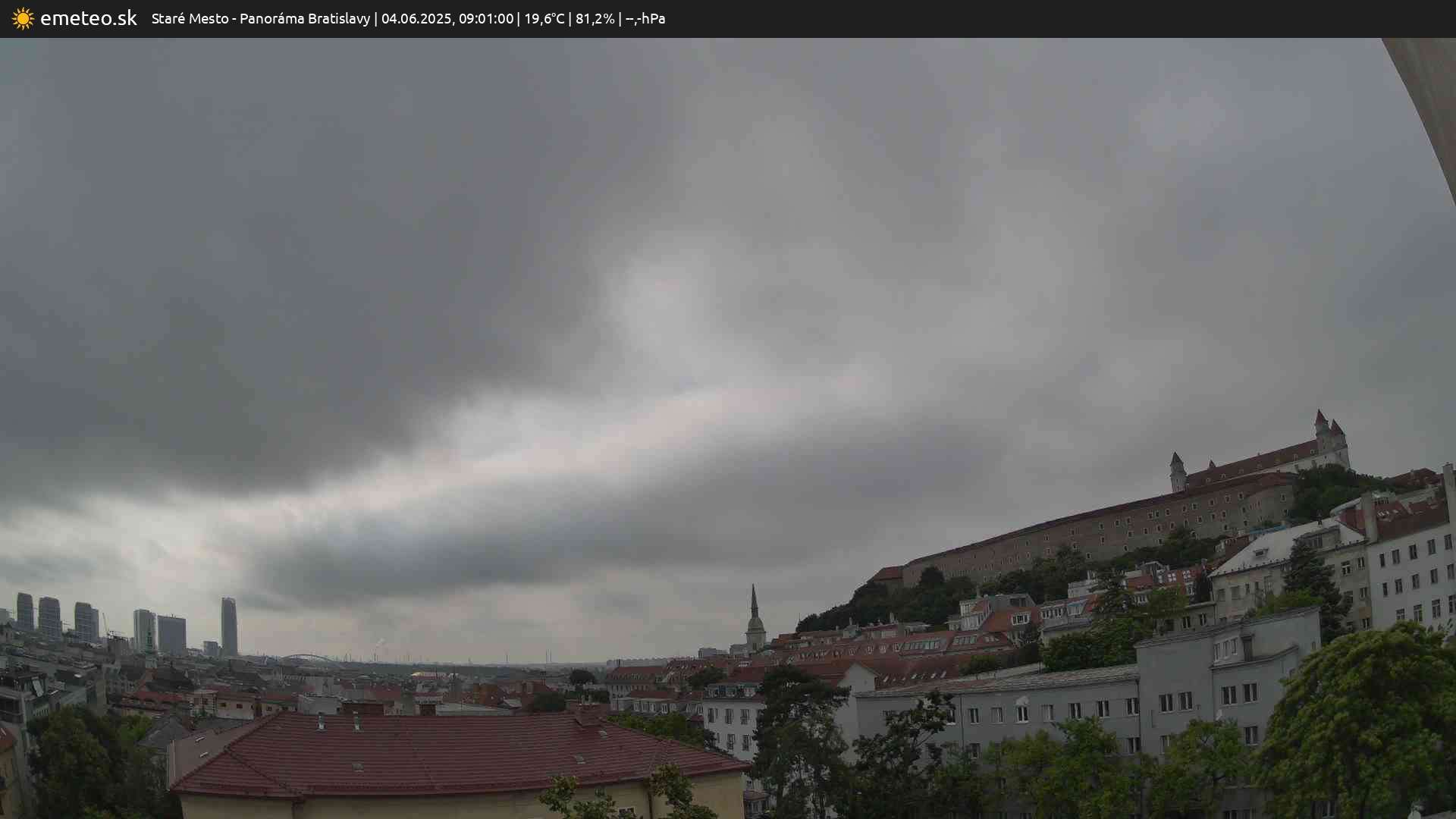 Panoráma Bratislavy