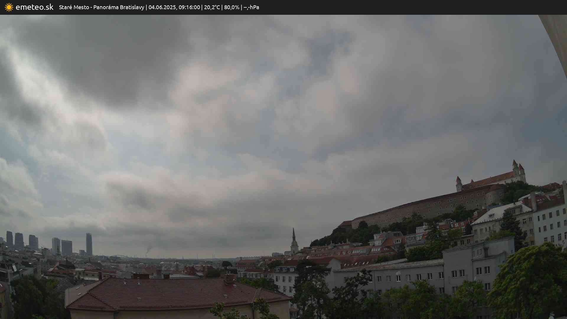 Panoráma Bratislavy