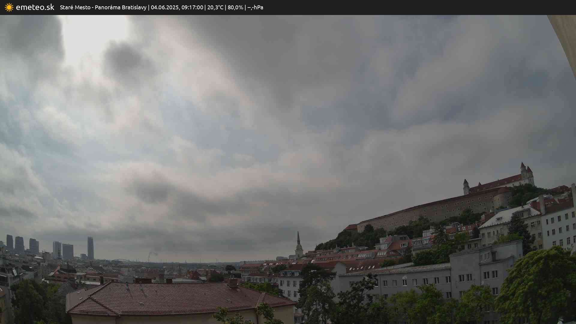 Panoráma Bratislavy