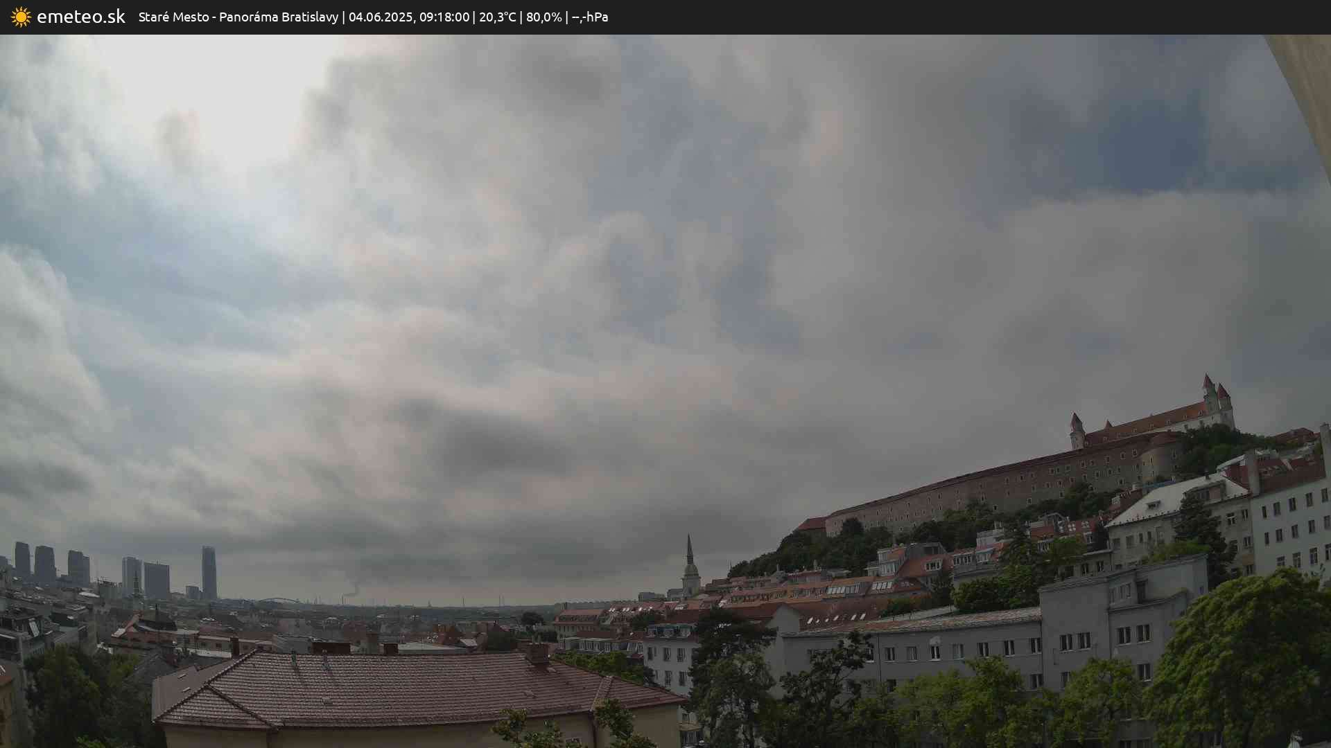 Panoráma Bratislavy
