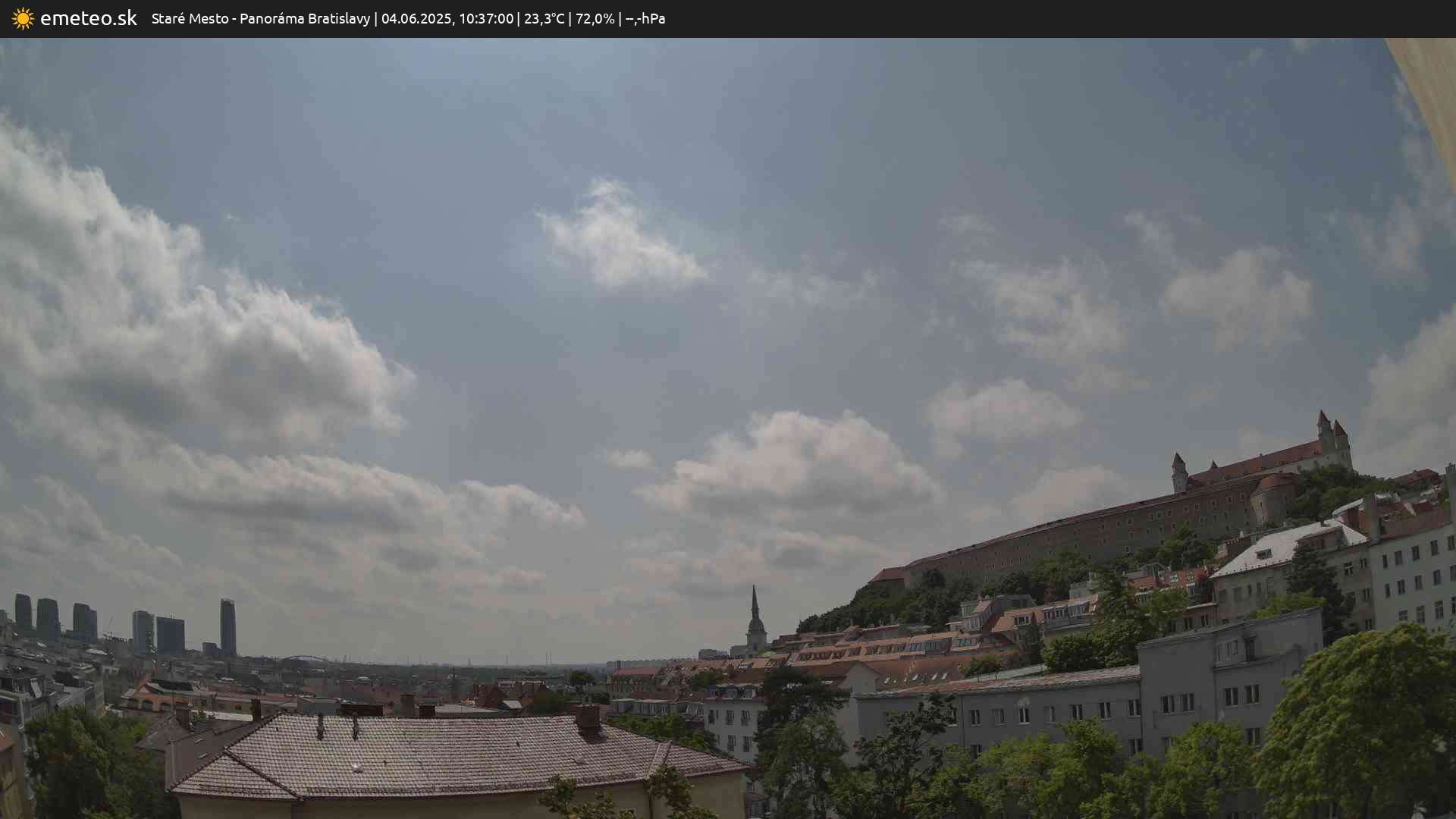 Panoráma Bratislavy