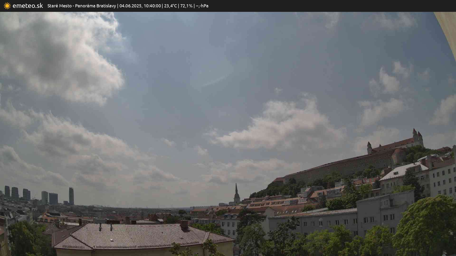 Panoráma Bratislavy
