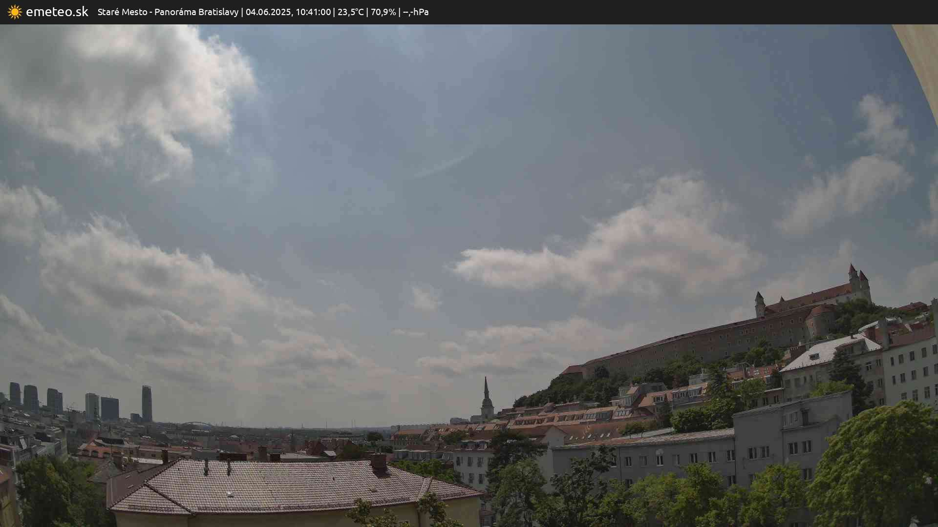 Panoráma Bratislavy