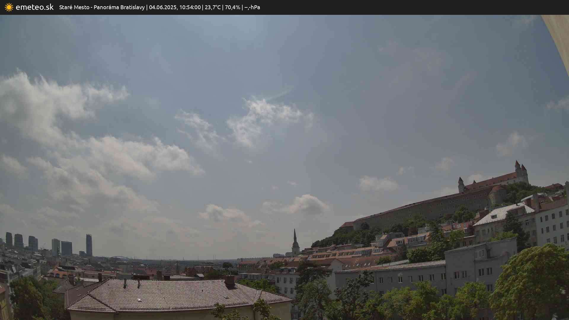 Panoráma Bratislavy