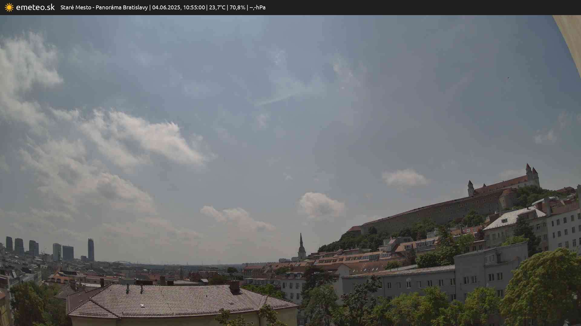 Panoráma Bratislavy