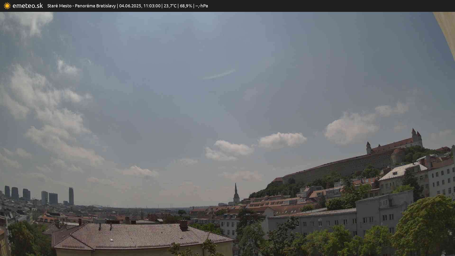 Panoráma Bratislavy