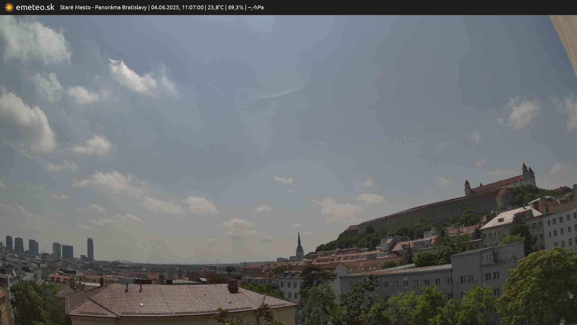 Panoráma Bratislavy