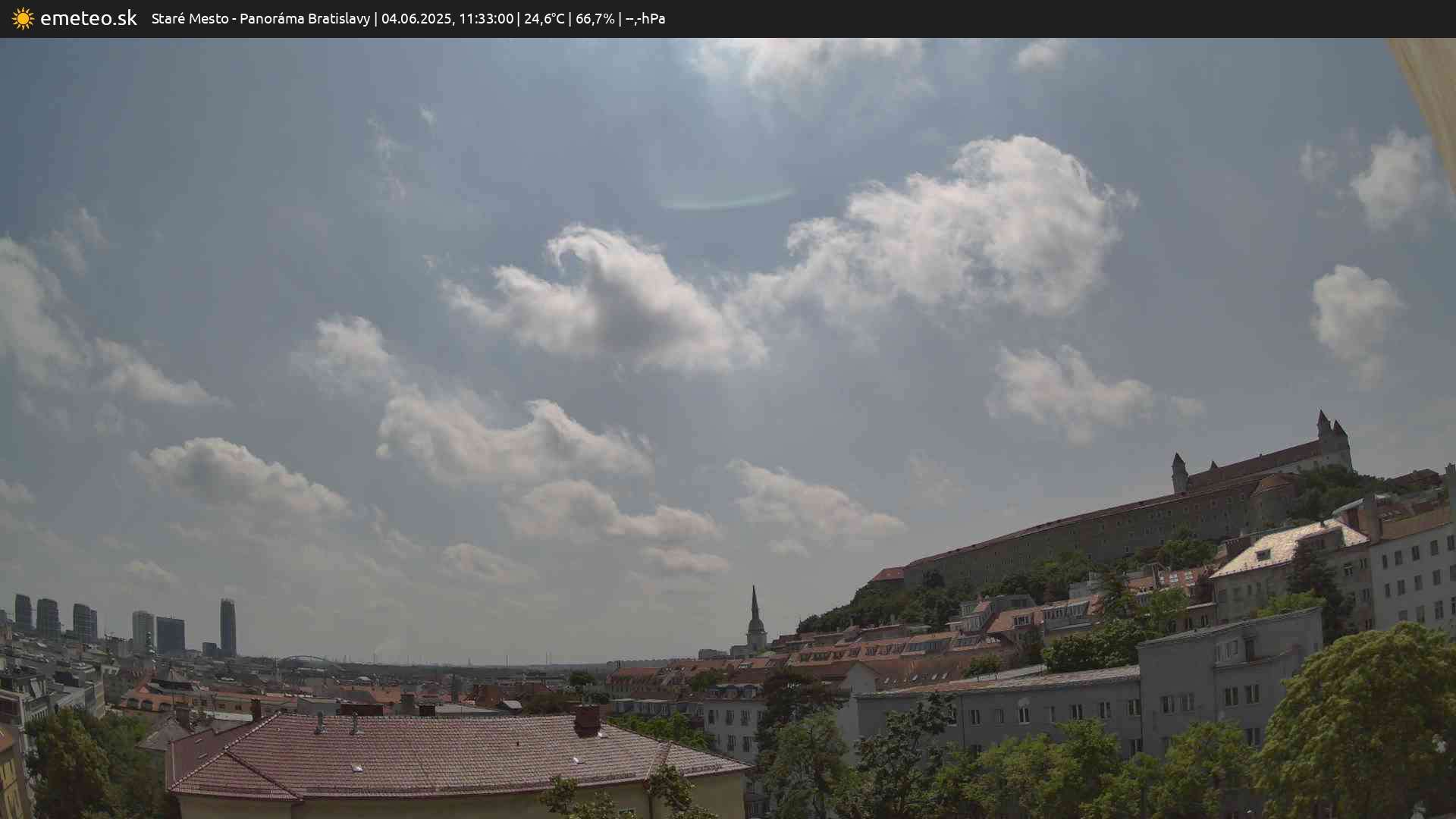 Panoráma Bratislavy
