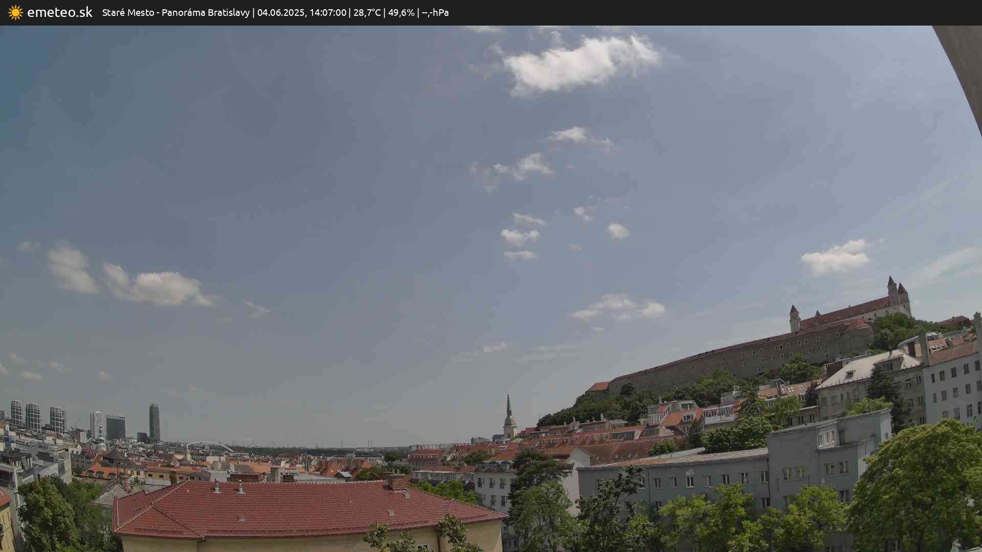 Panoráma Bratislavy