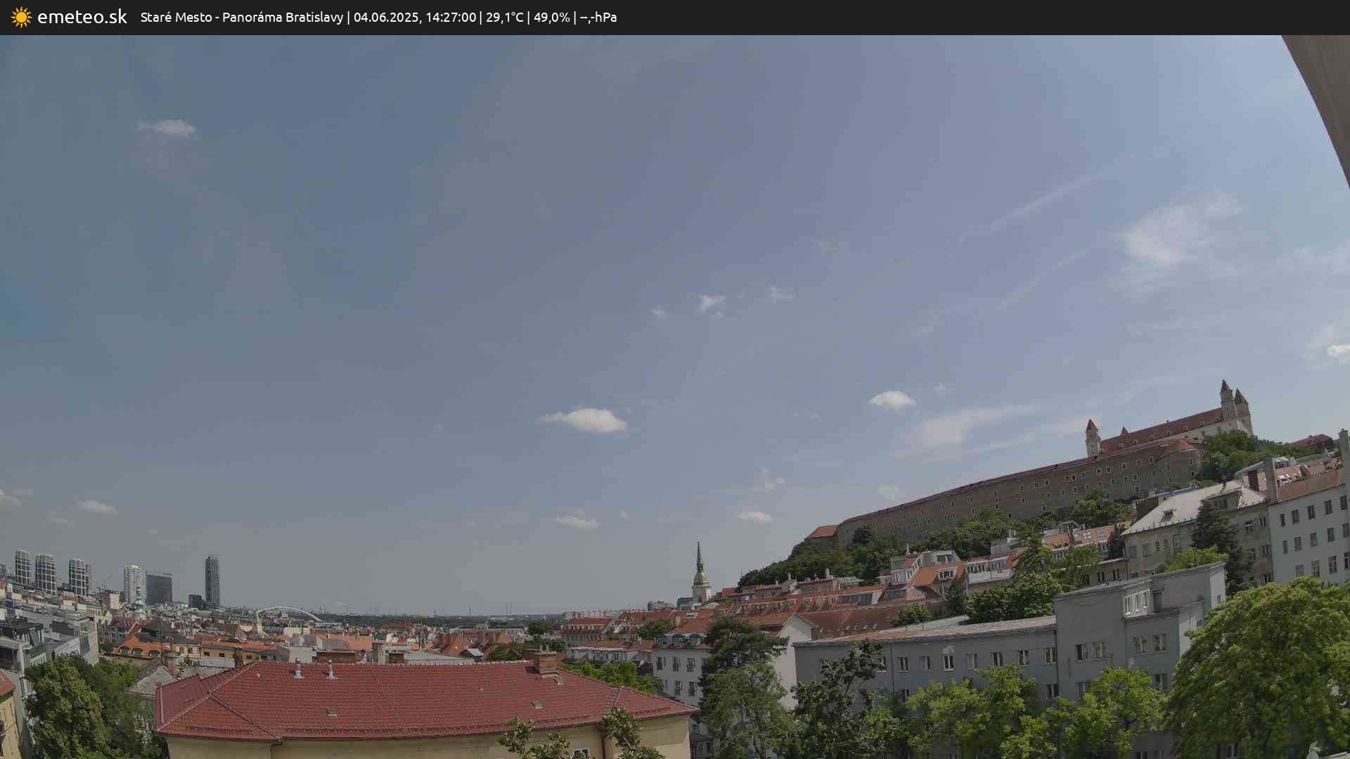 Panoráma Bratislavy