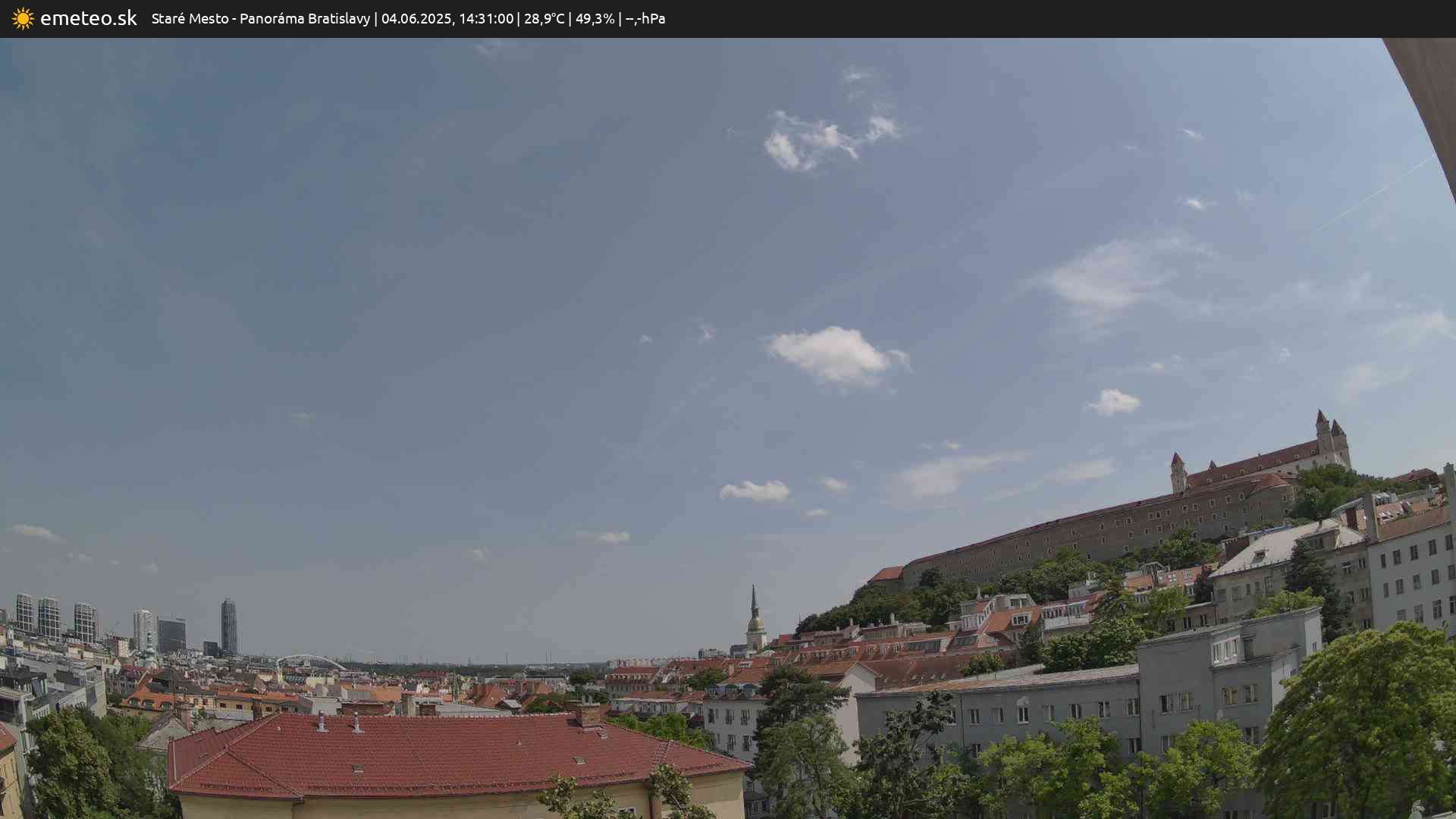Panoráma Bratislavy