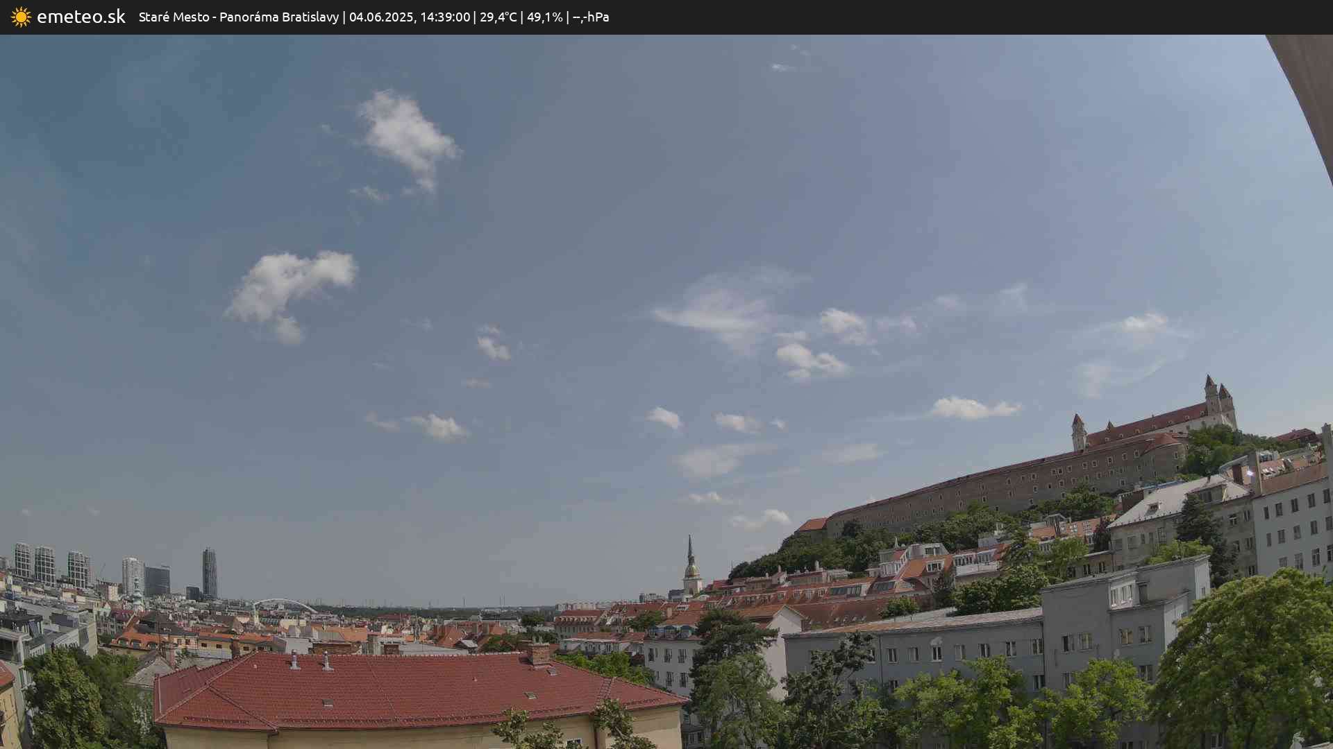 Panoráma Bratislavy