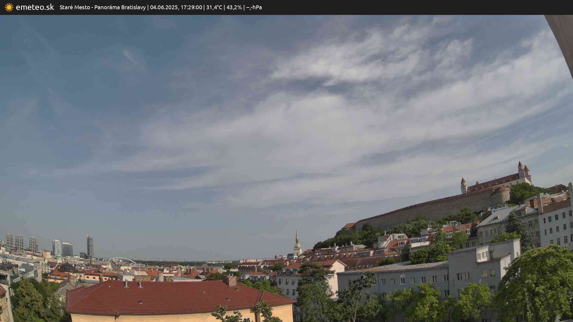 Panoráma Bratislavy