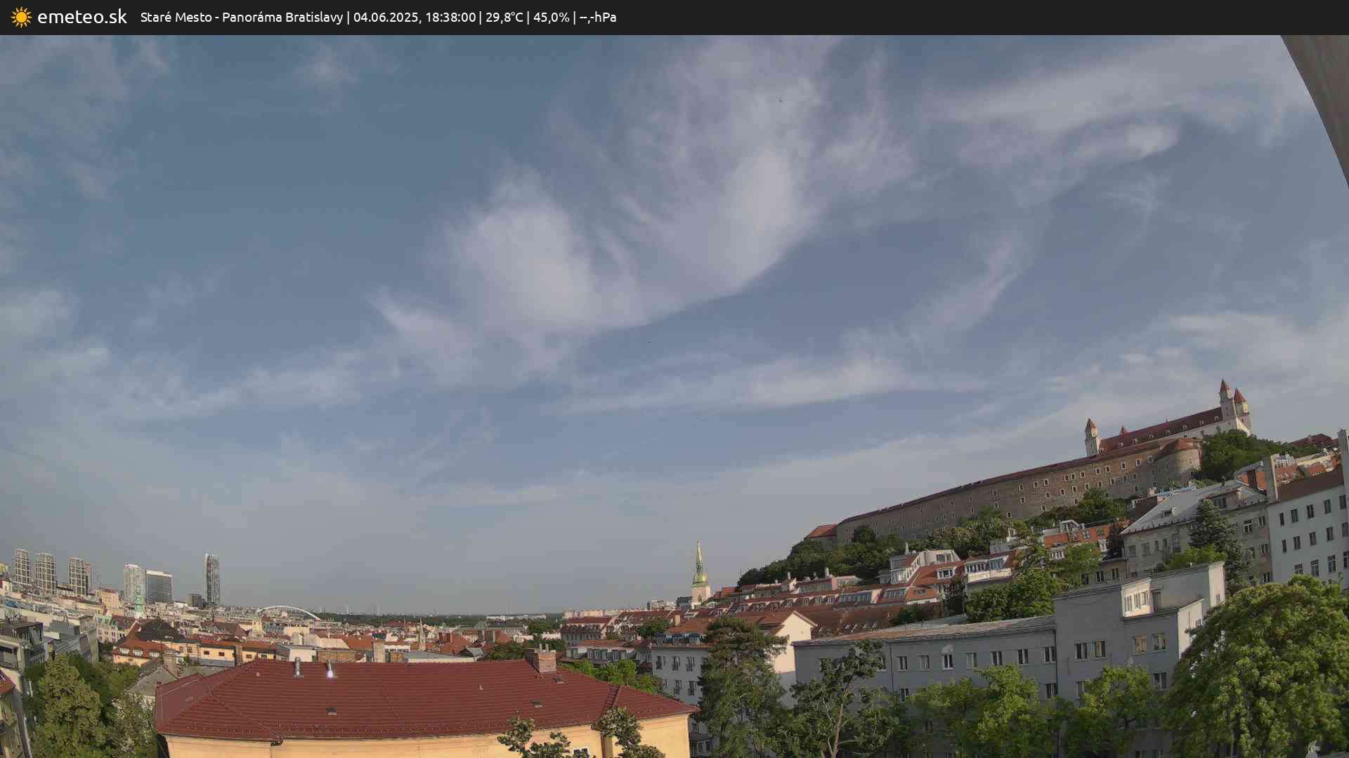 Panoráma Bratislavy