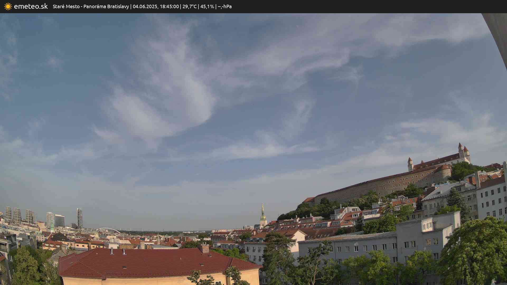 Panoráma Bratislavy