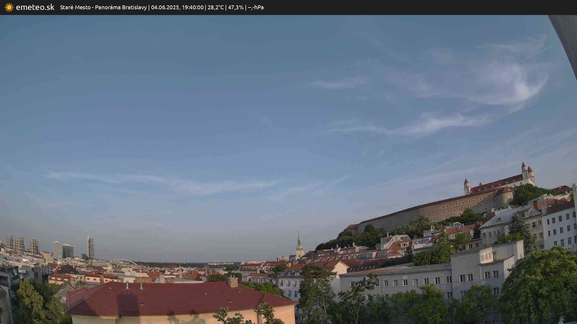 Panoráma Bratislavy