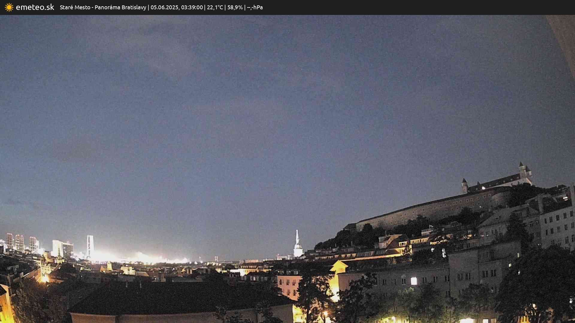 Panoráma Bratislavy