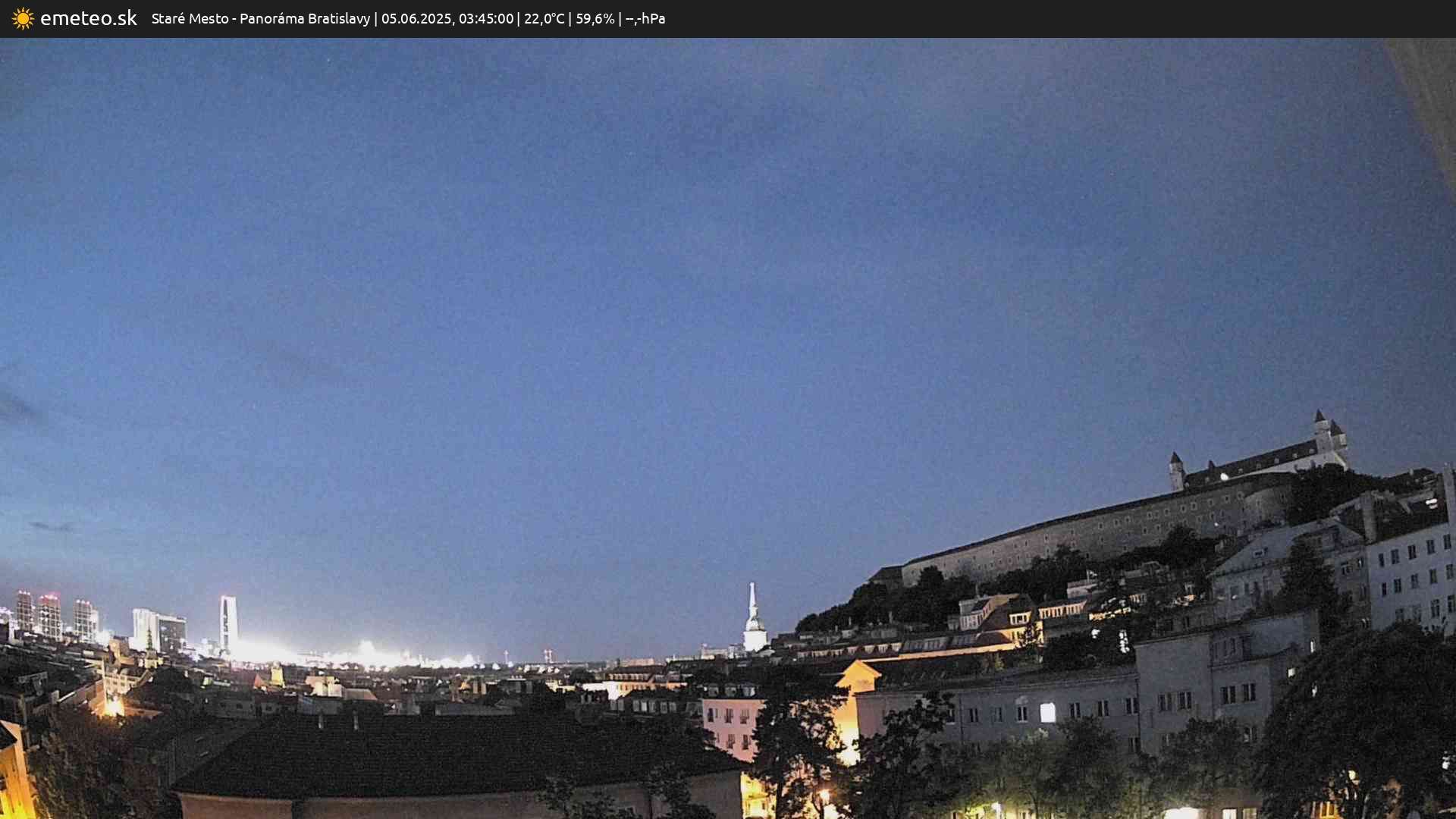 Panoráma Bratislavy