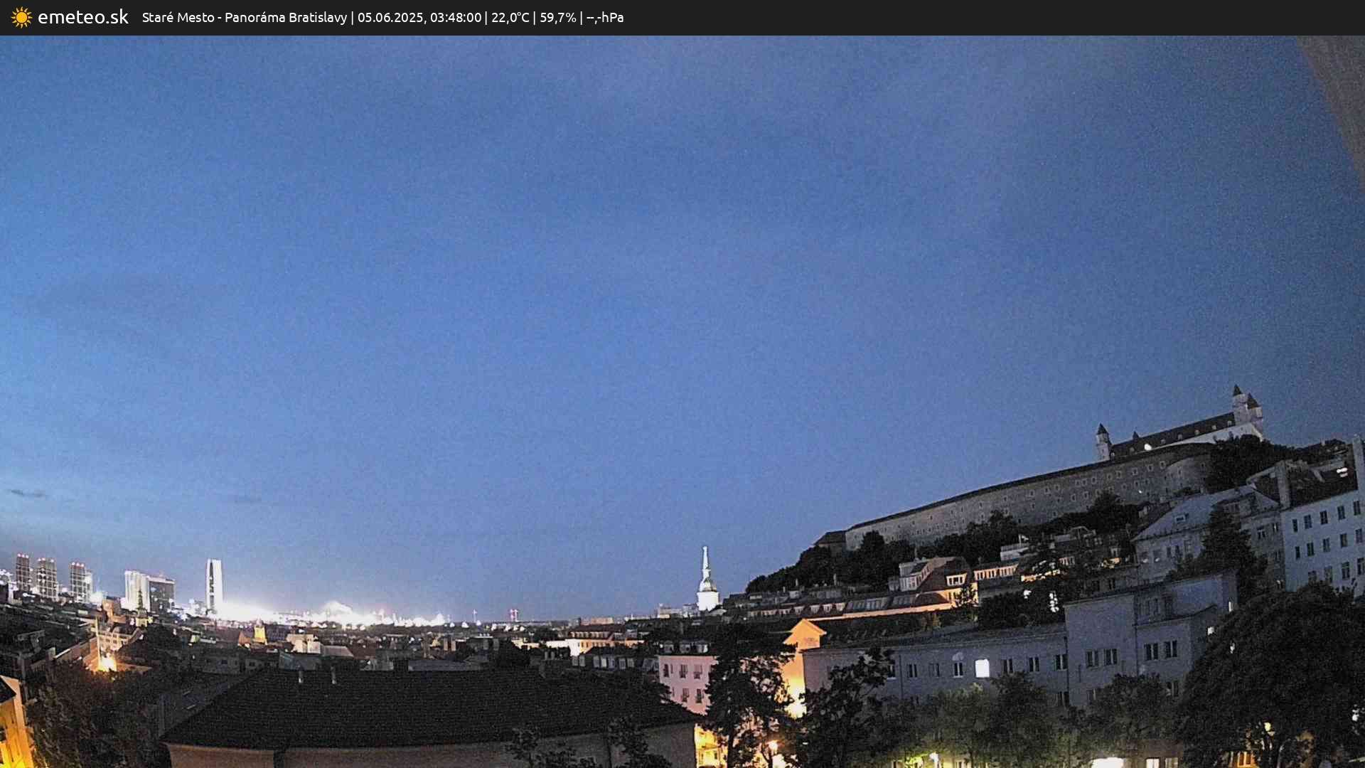 Panoráma Bratislavy