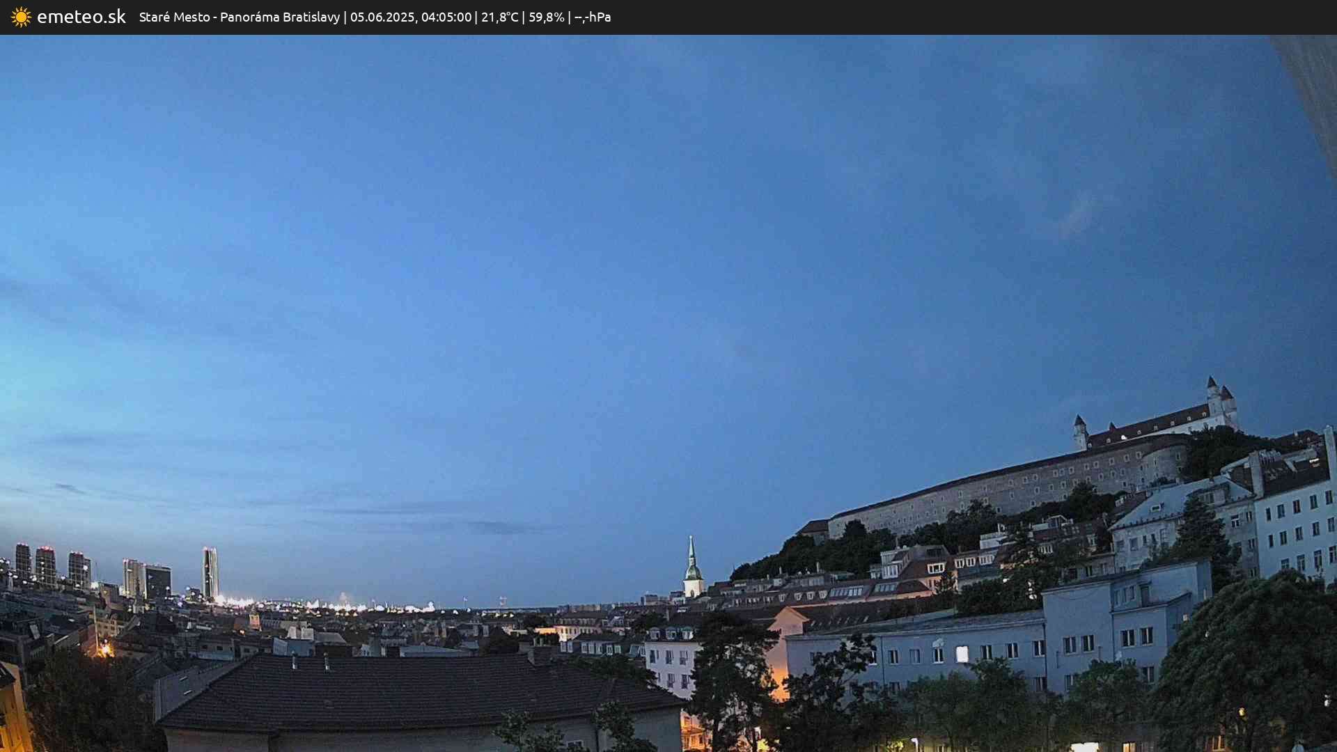 Panoráma Bratislavy