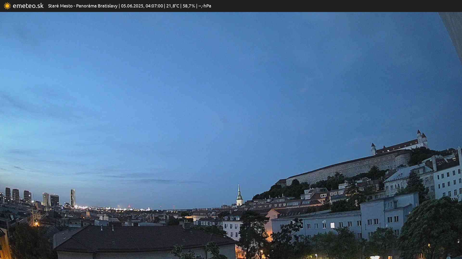 Panoráma Bratislavy