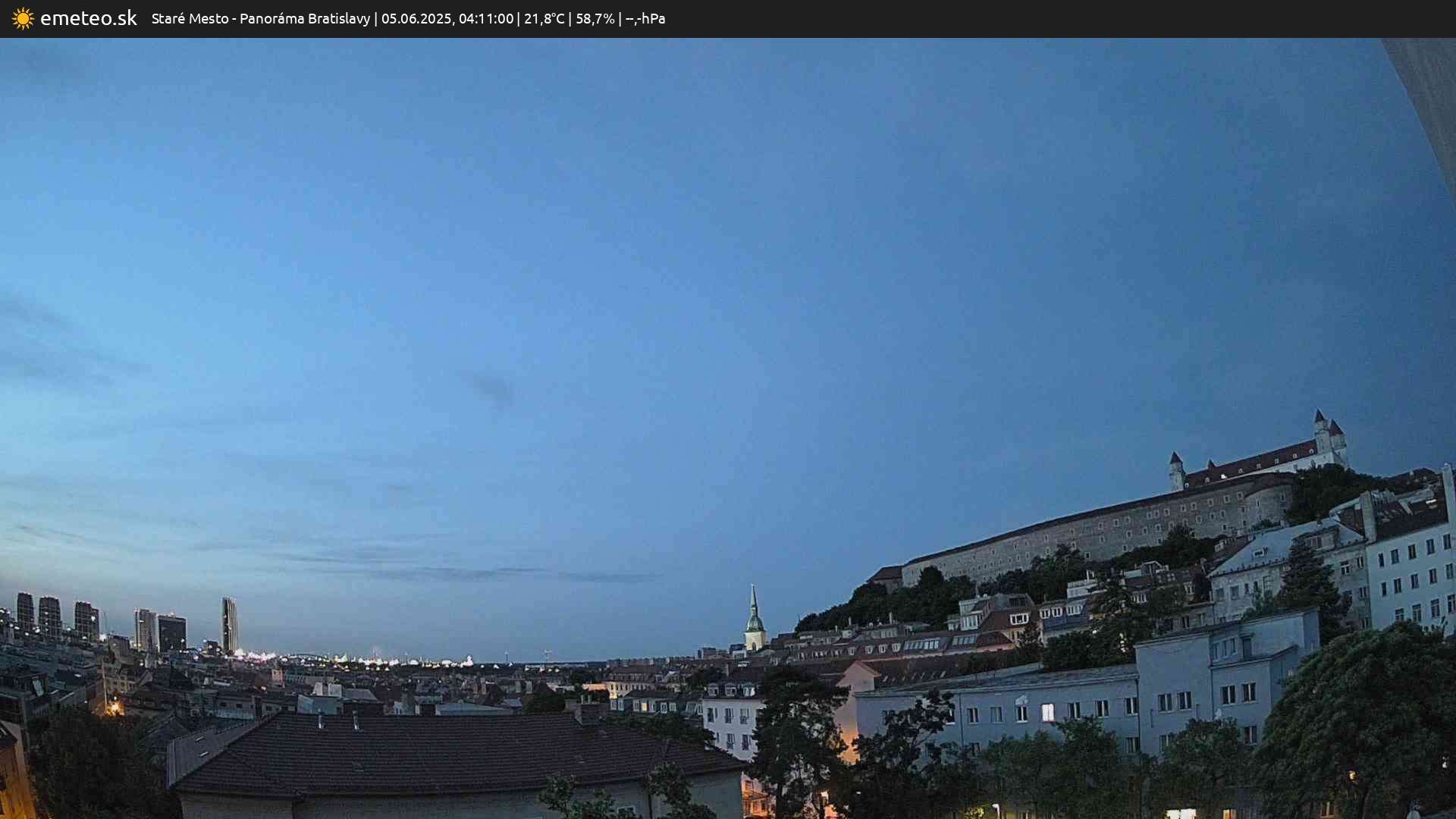 Panoráma Bratislavy