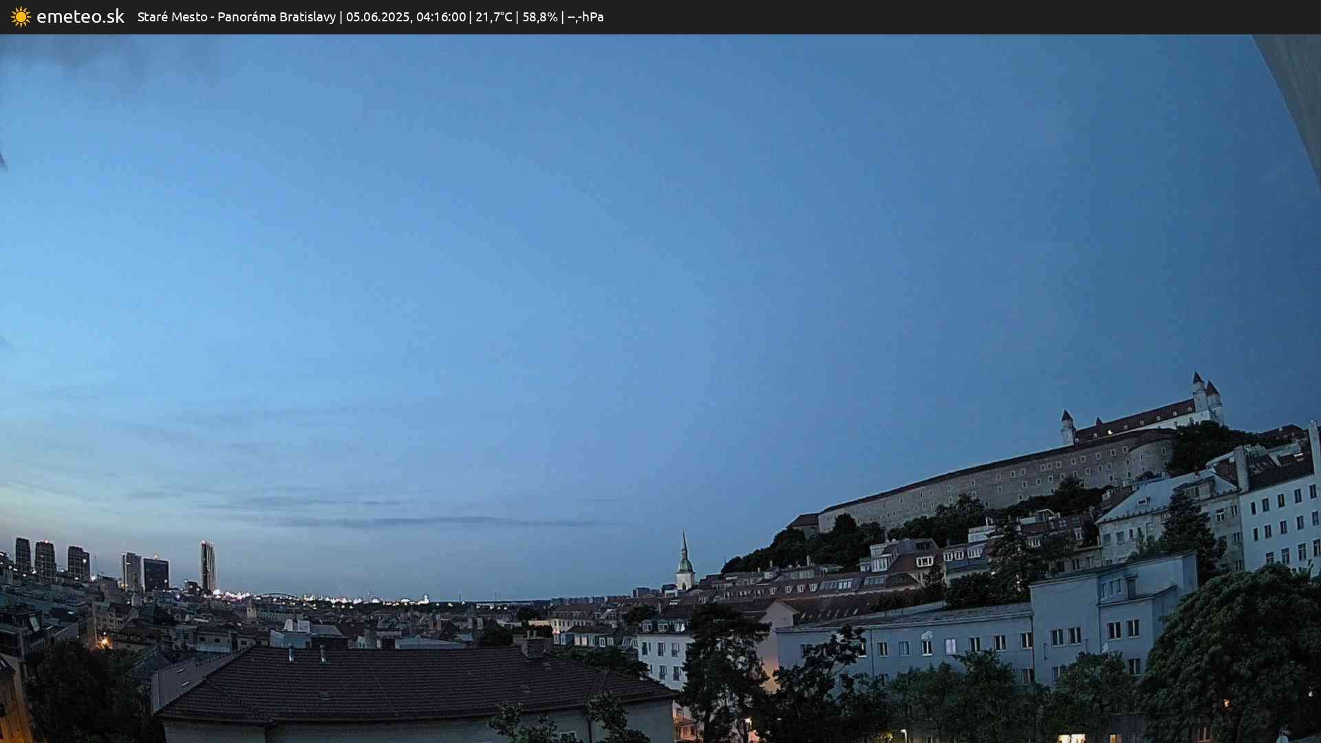 Panoráma Bratislavy