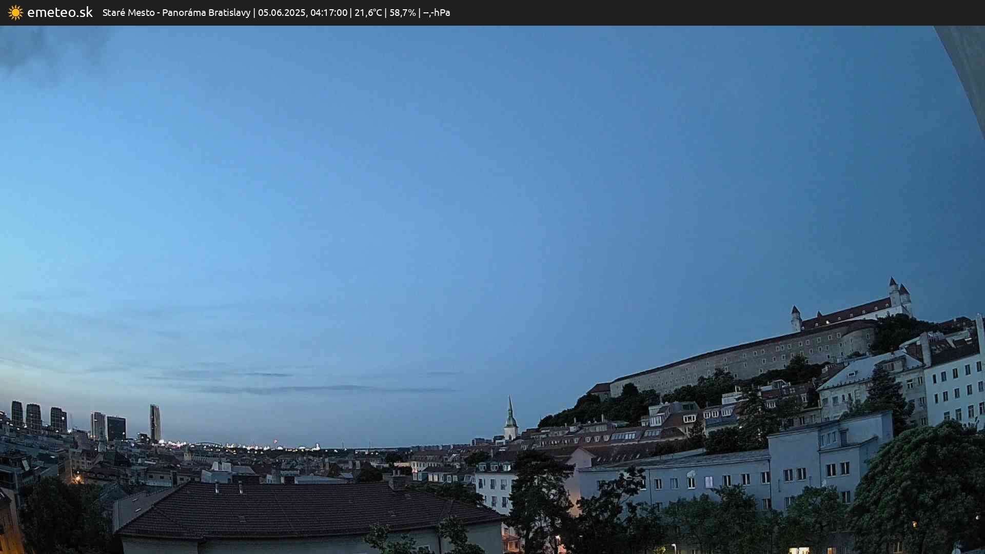 Panoráma Bratislavy