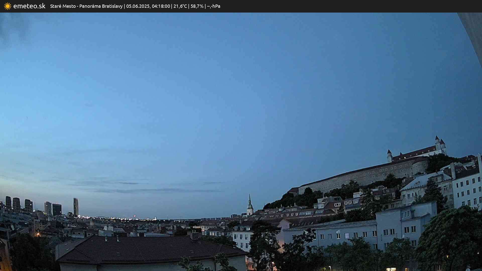 Panoráma Bratislavy