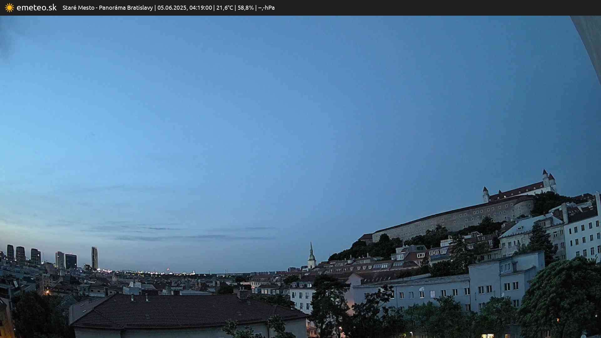 Panoráma Bratislavy