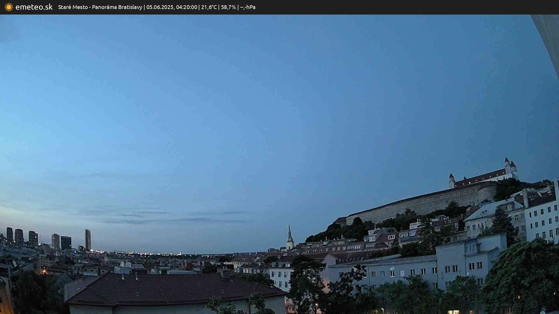 Panoráma Bratislavy