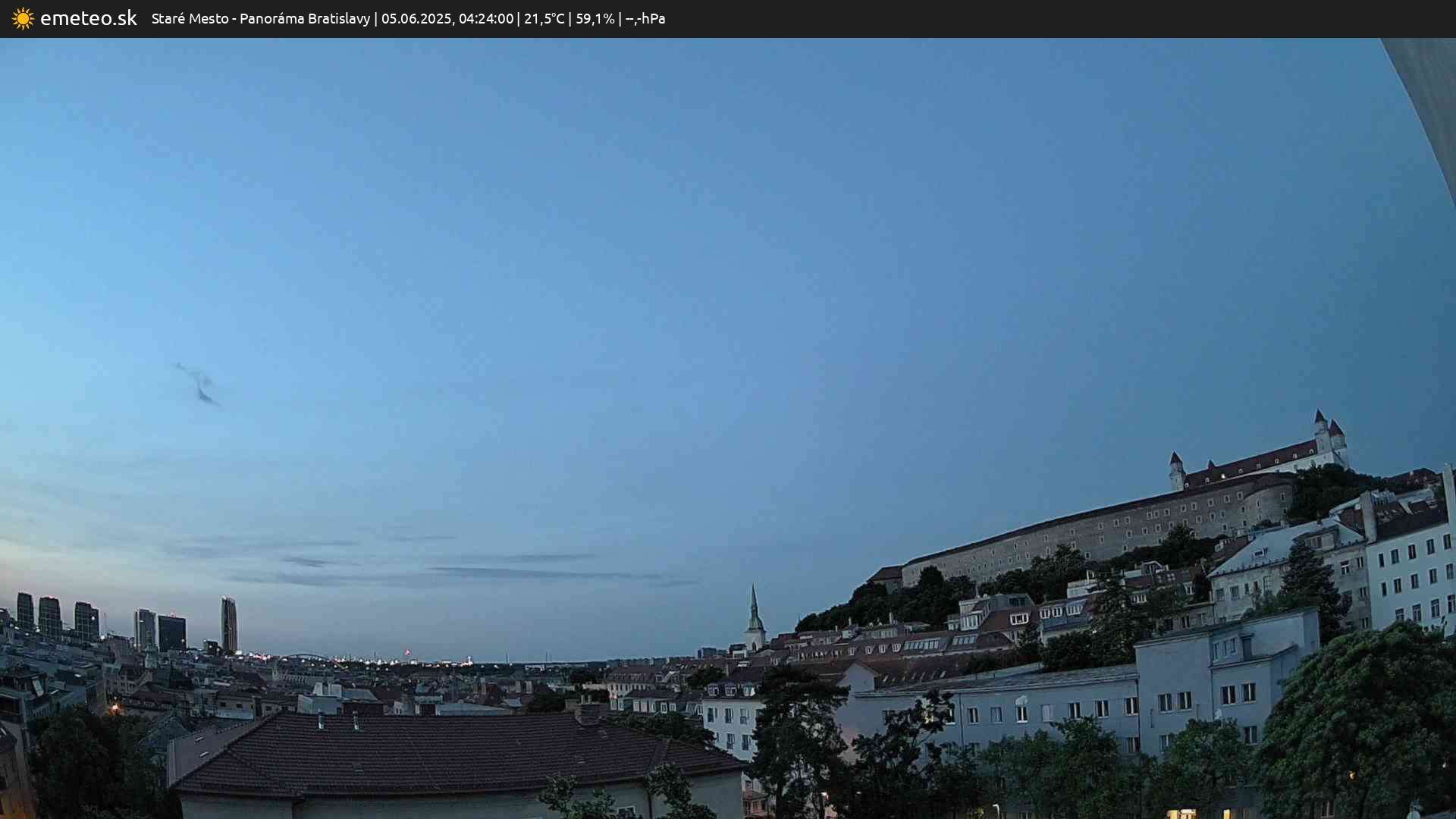 Panoráma Bratislavy