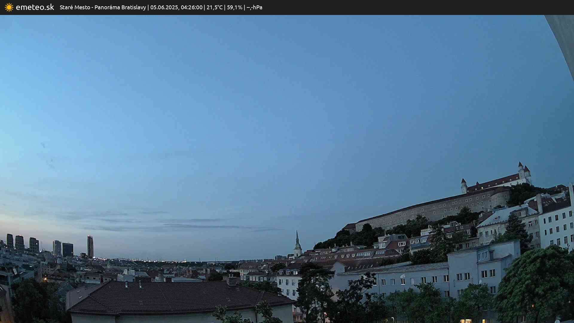 Panoráma Bratislavy
