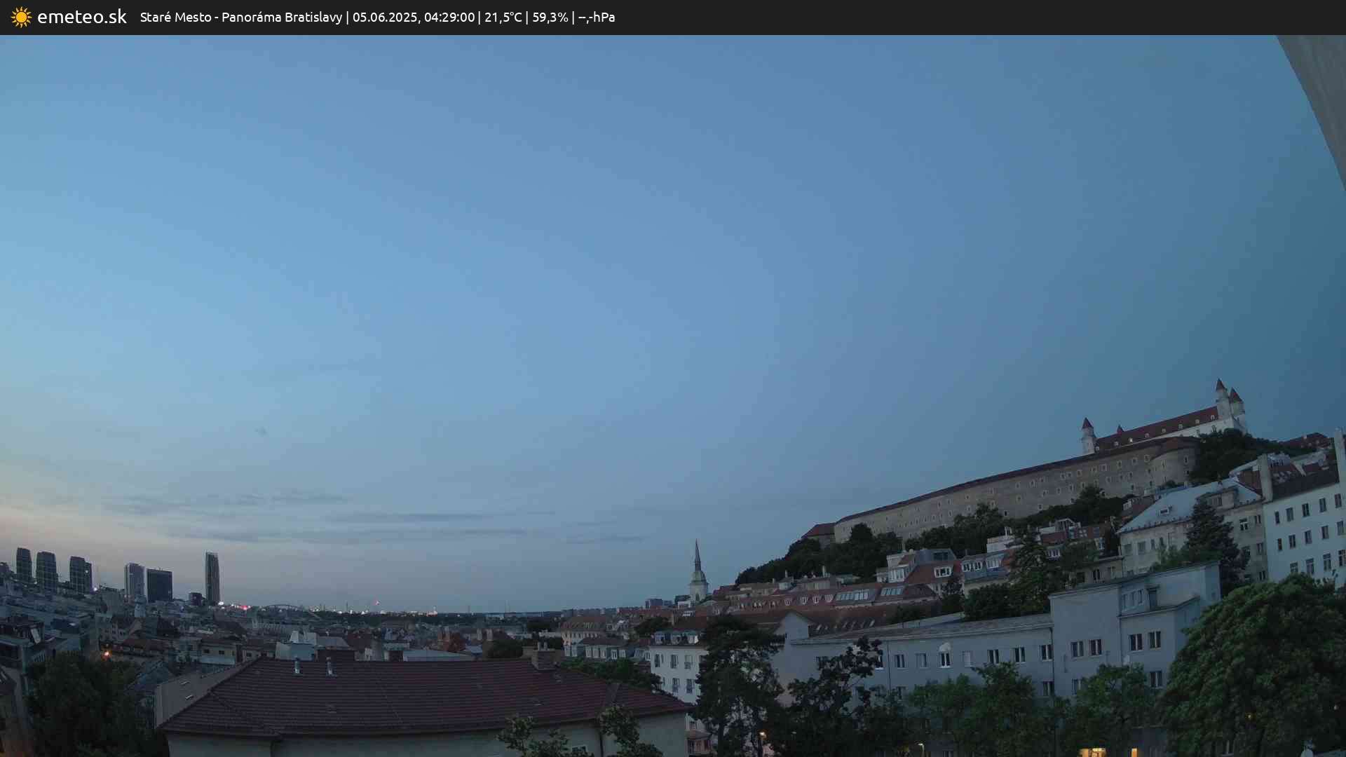Panoráma Bratislavy