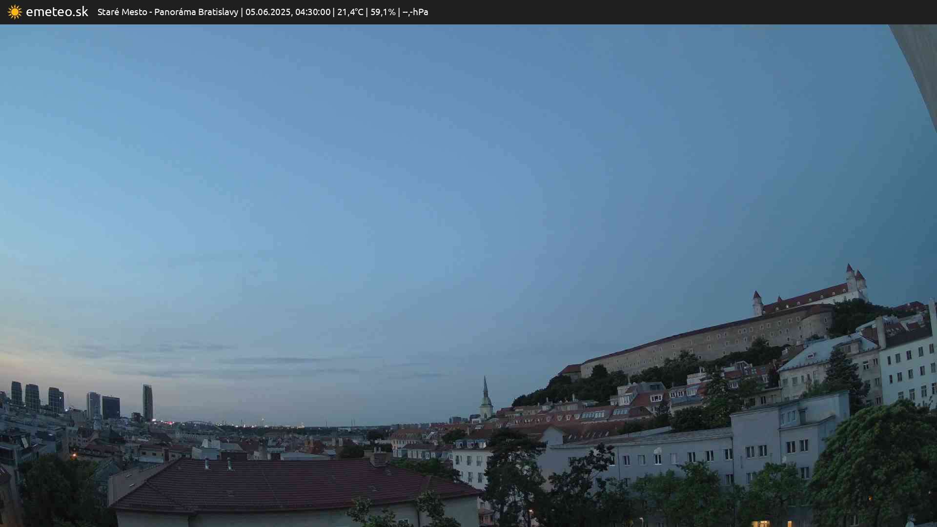 Panoráma Bratislavy