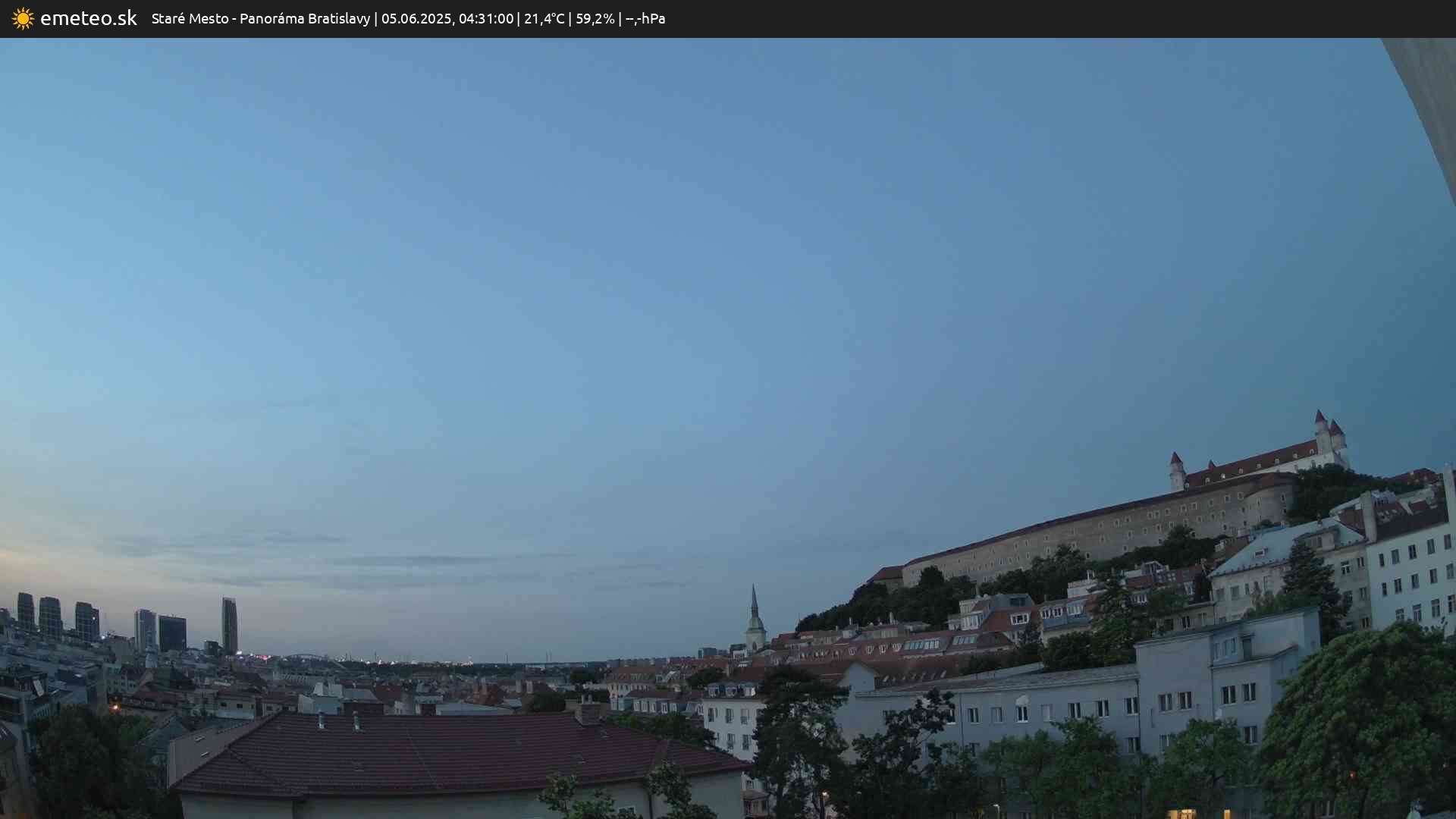 Panoráma Bratislavy