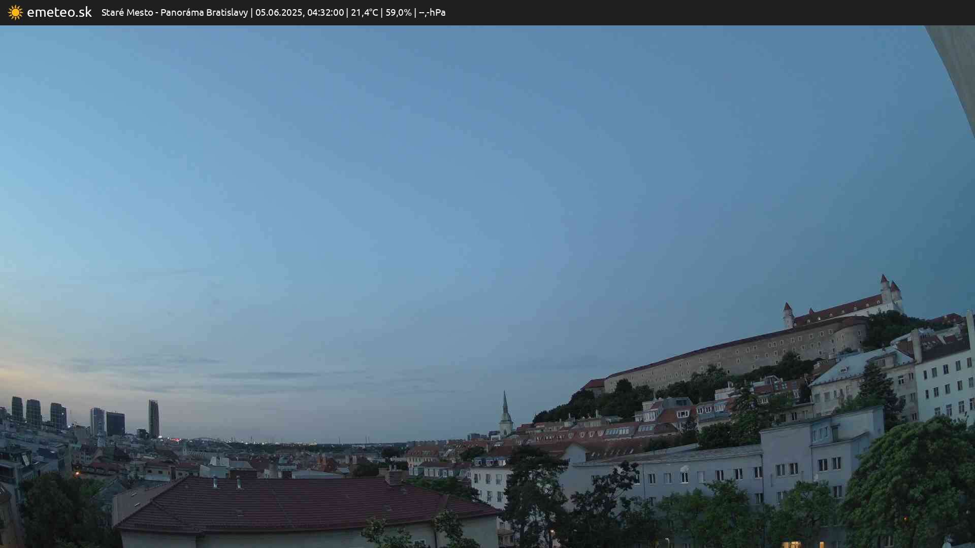 Panoráma Bratislavy