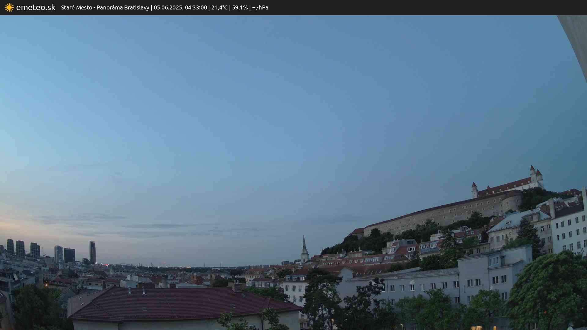 Panoráma Bratislavy