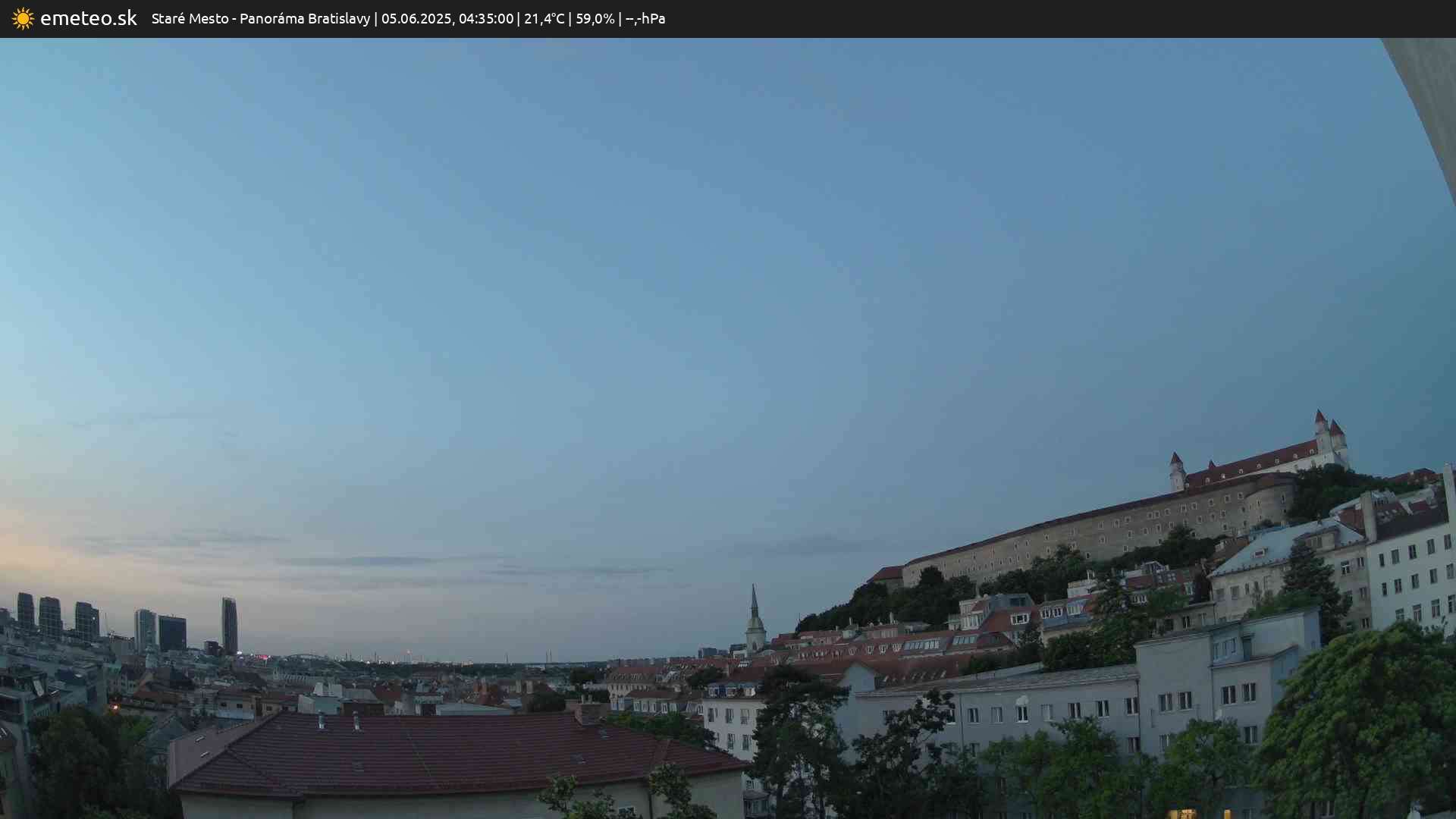 Panoráma Bratislavy