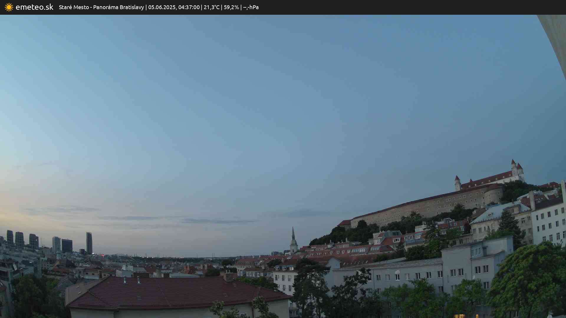 Panoráma Bratislavy