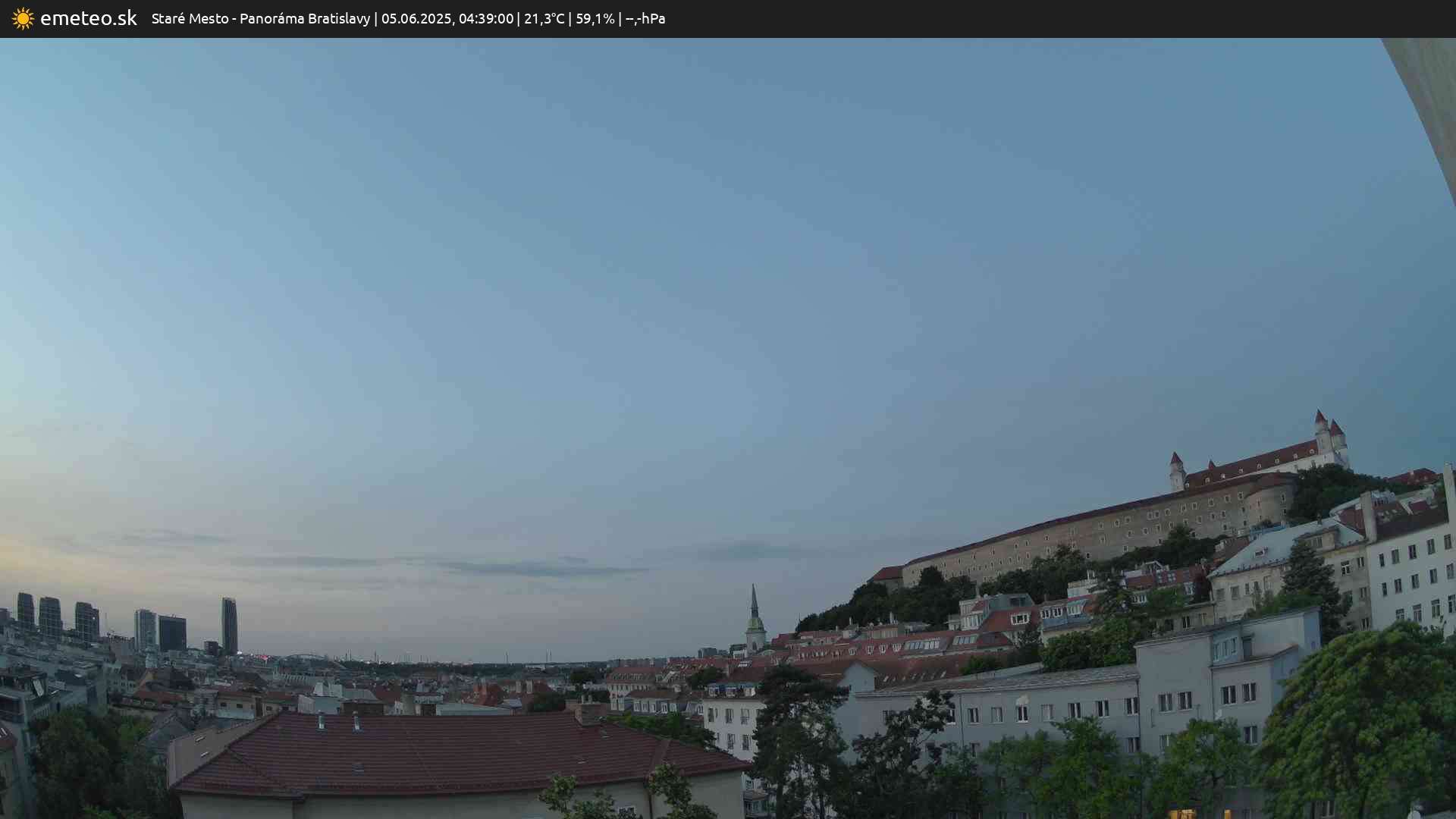 Panoráma Bratislavy