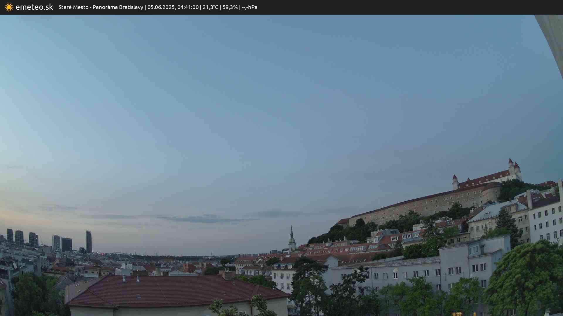 Panoráma Bratislavy