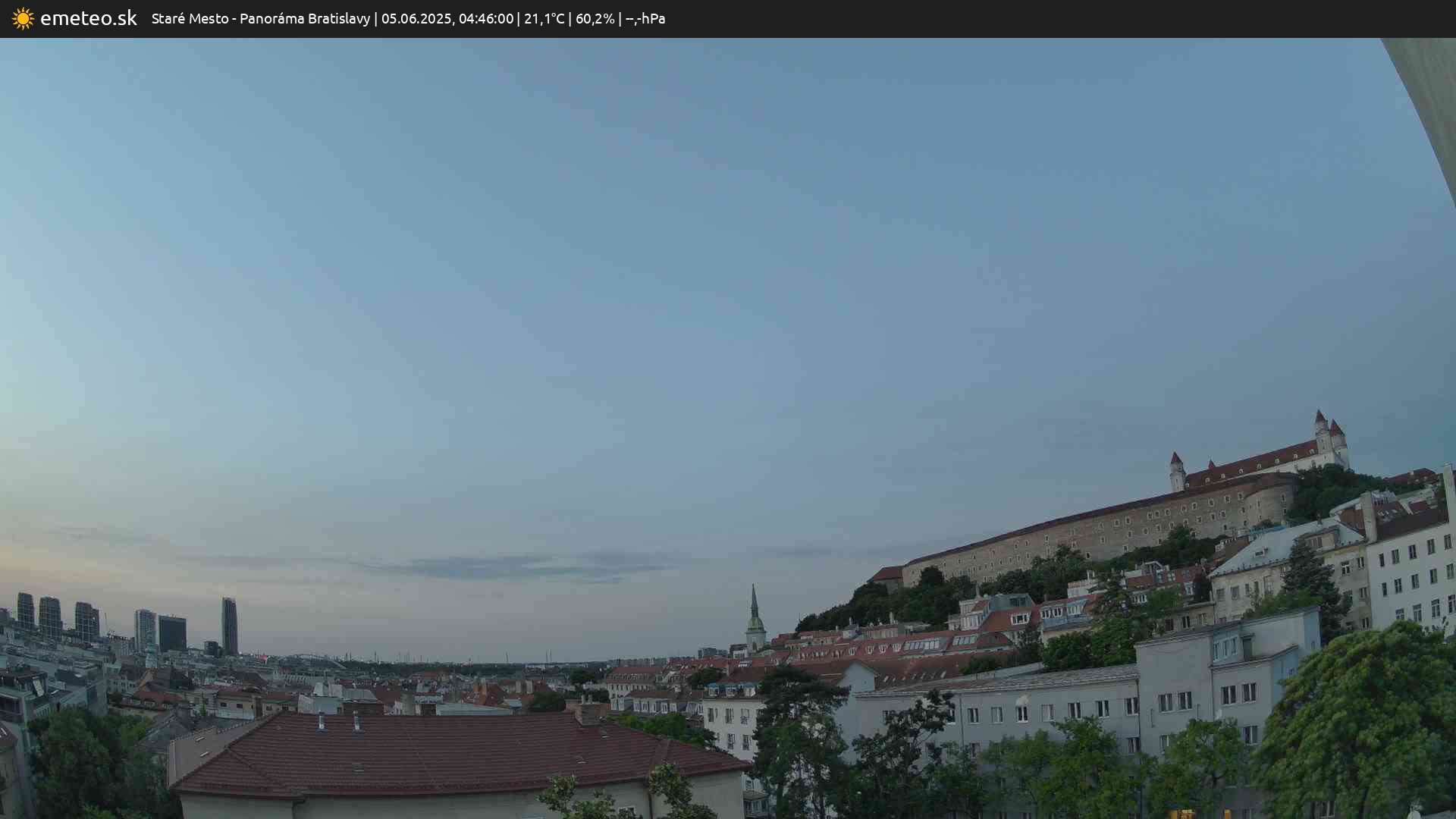 Panoráma Bratislavy