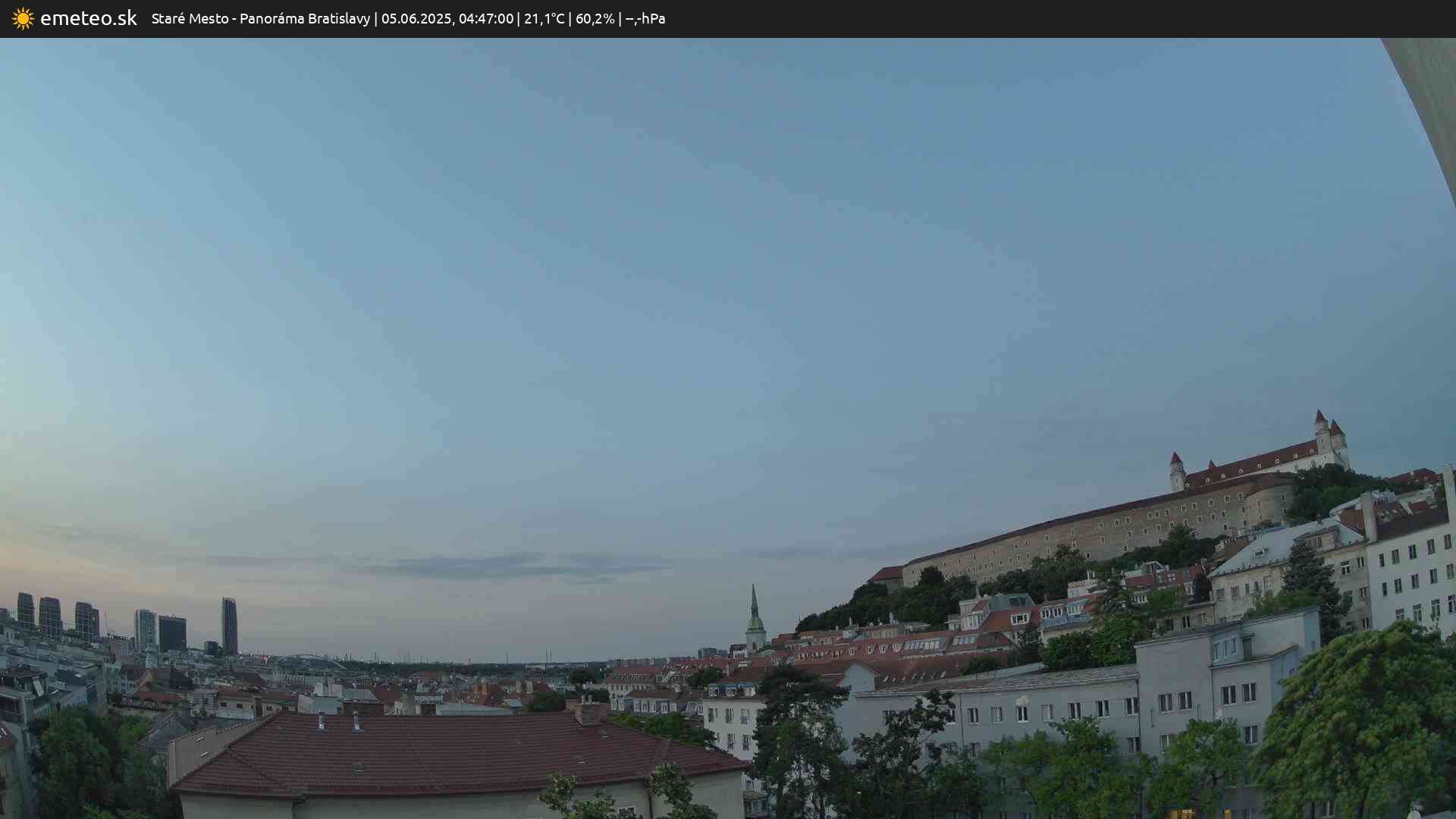 Panoráma Bratislavy