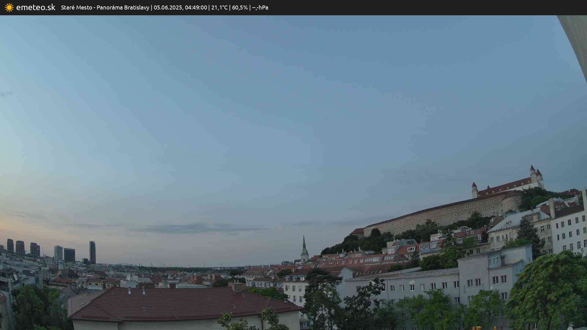 Panoráma Bratislavy