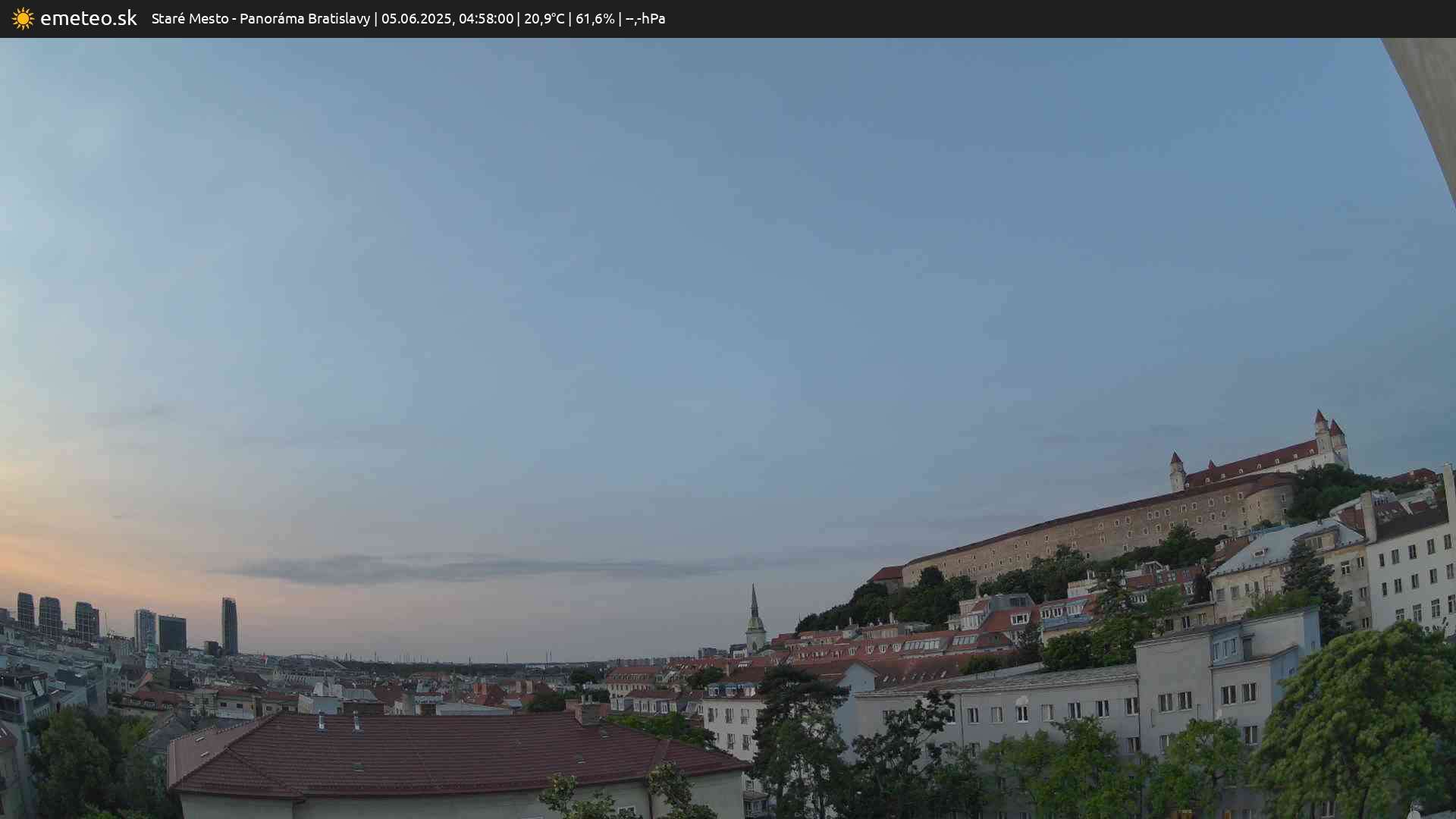 Panoráma Bratislavy