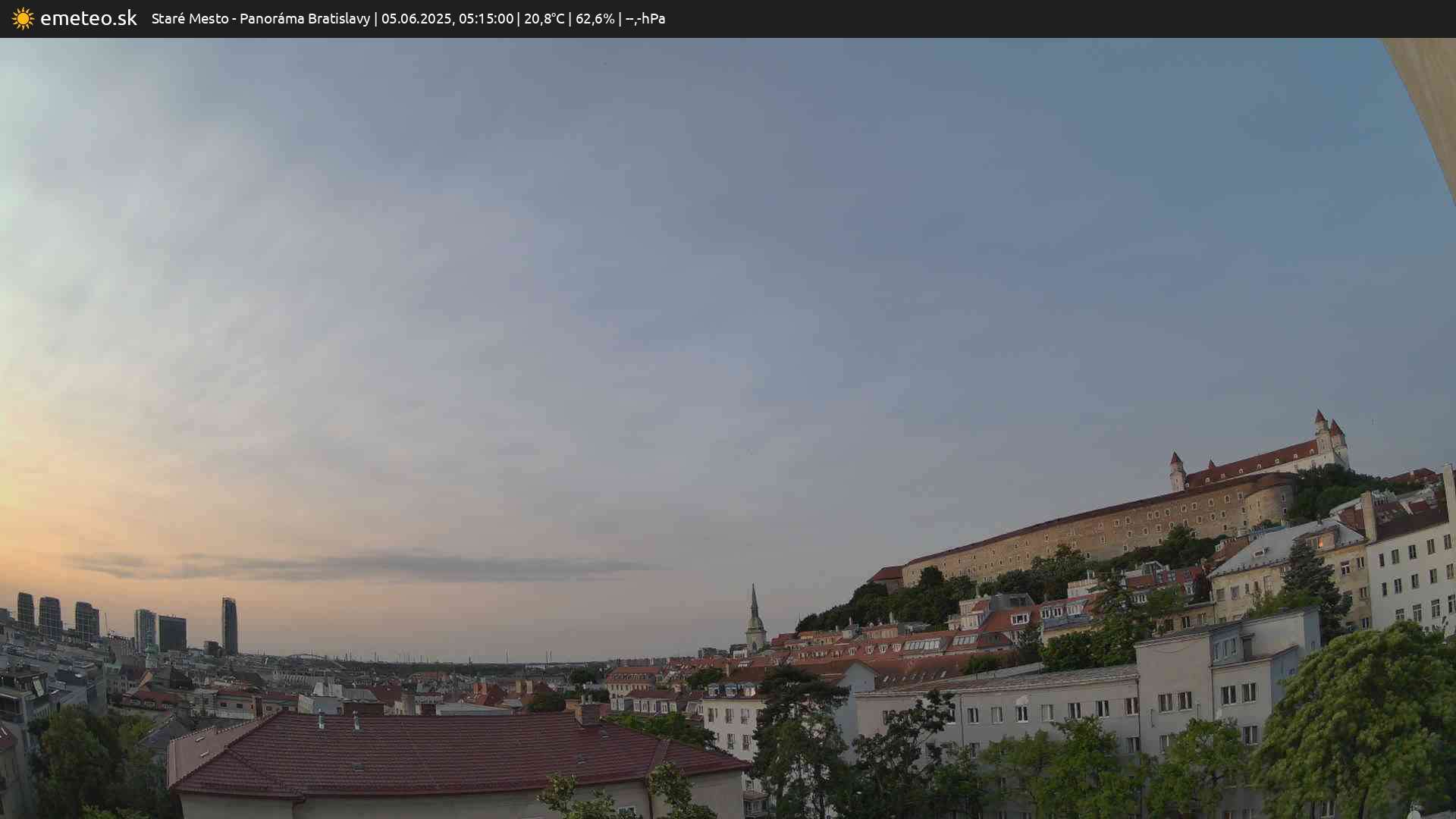 Panoráma Bratislavy