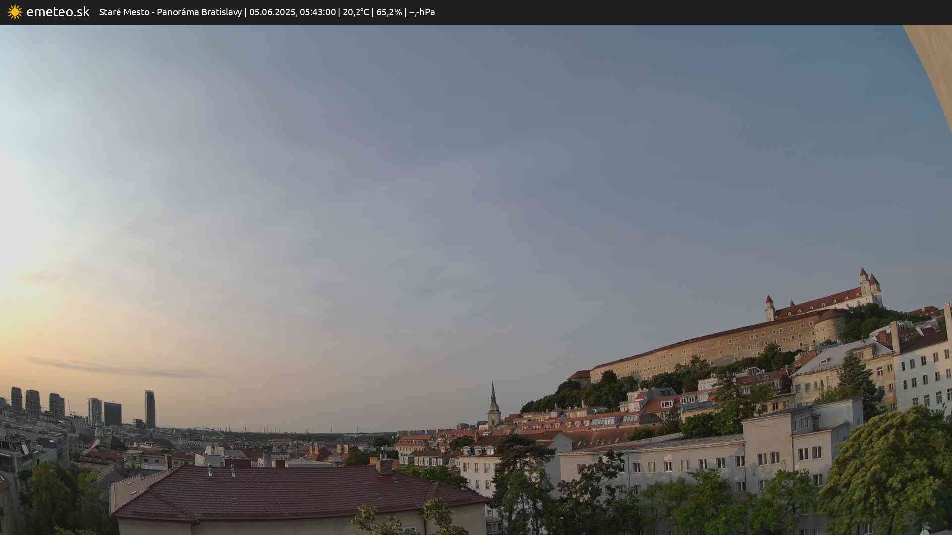 Panoráma Bratislavy