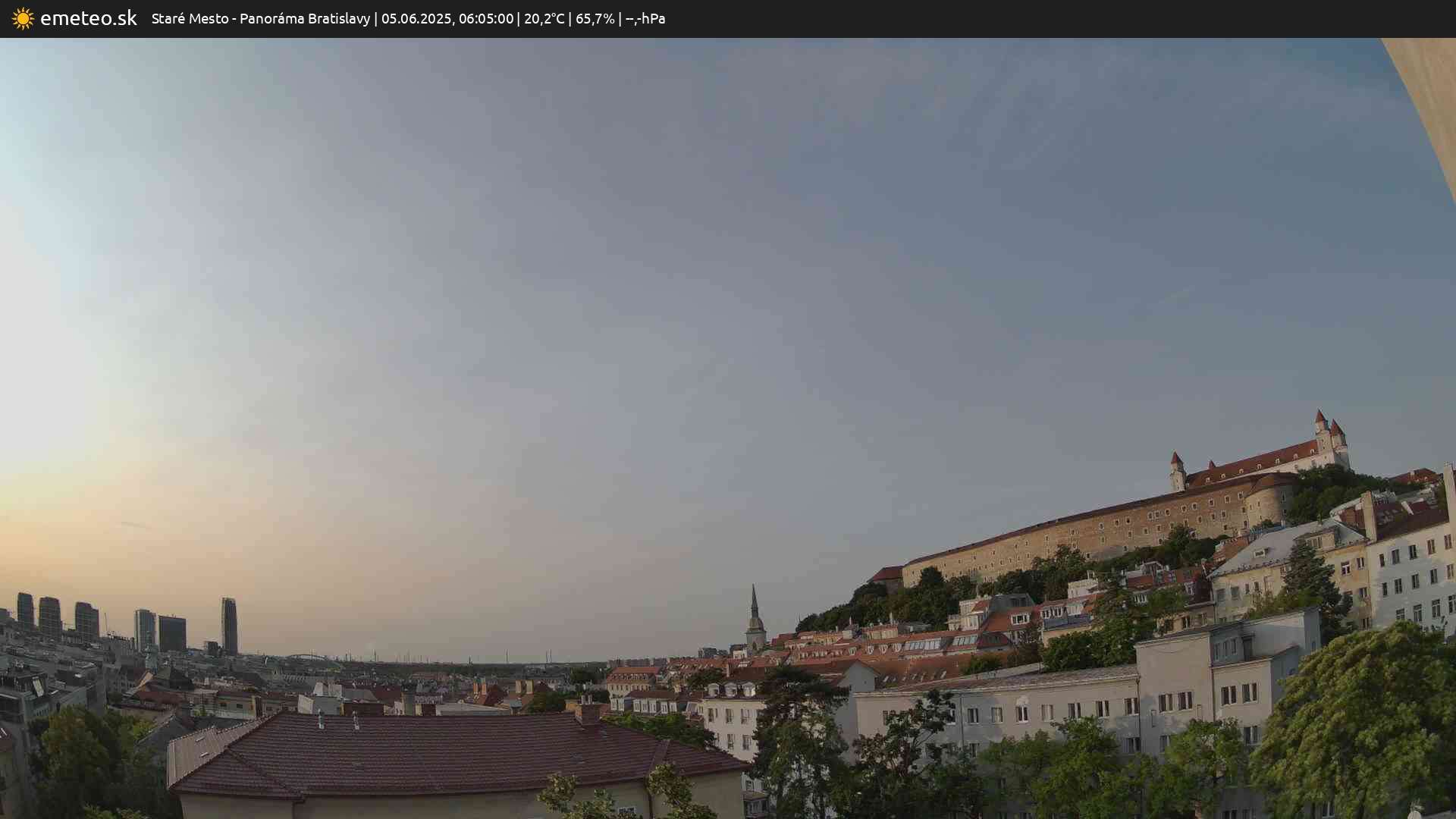 Panoráma Bratislavy